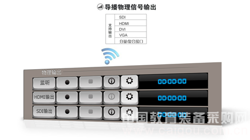 高清移动便携式录播一体机|录播系统