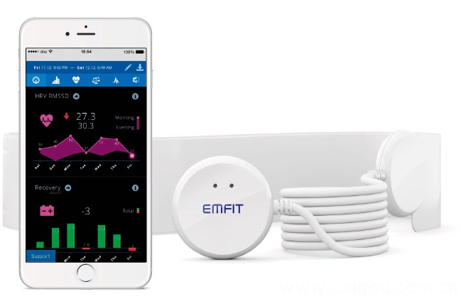 EMFIT 睡眠质量记录仪