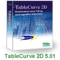 TableCurve 2D曲线套配软件
