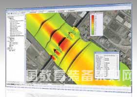 SMS(Surface Water Modeling System) 地表水模拟系统