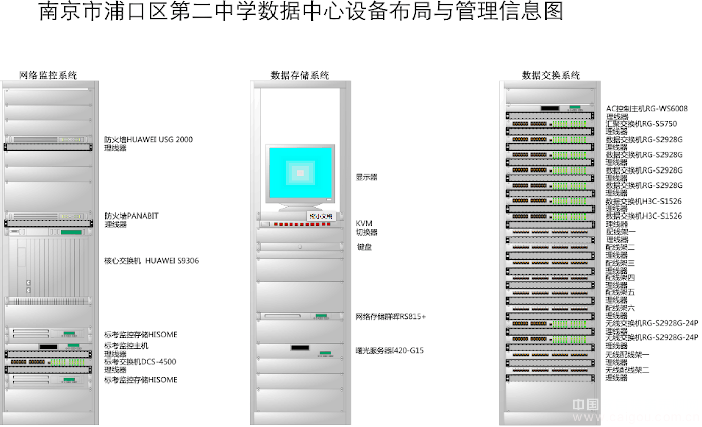 南京浦口第二中学网络数据中心建设案例